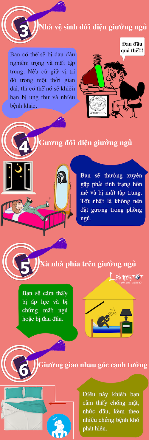 14 dieu cam ky trong phong ngu khong phai ai cung biet hinh anh goc 2