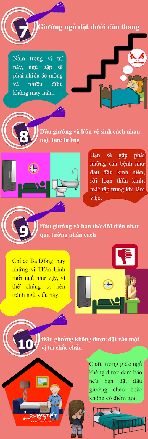 14 dieu cam ky trong phong ngu khong phai ai cung biet hinh anh goc 3