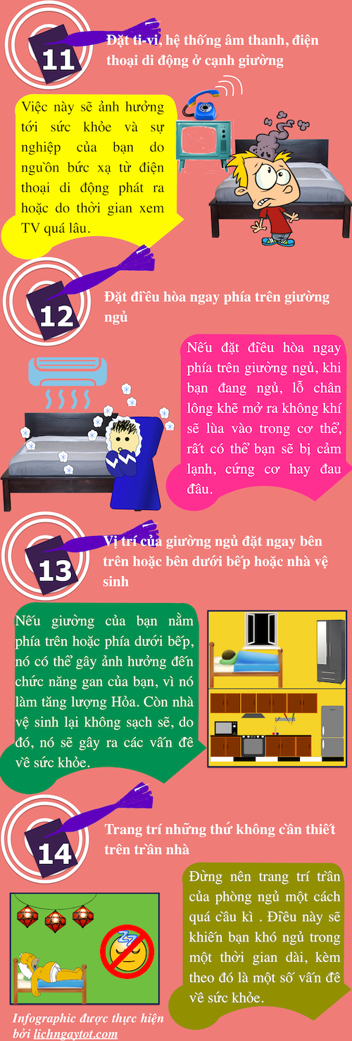 14 dieu cam ky trong phong ngu khong phai ai cung biet hinh anh goc 4