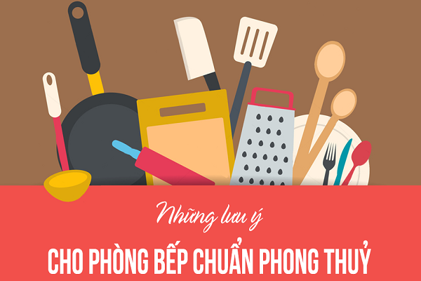 Infographic: Phong thủy nhà bếp - Những lưu ý không thể bỏ qua