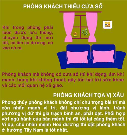 Infographic Quy tac vang trong phong thuy phong khach hinh anh 3