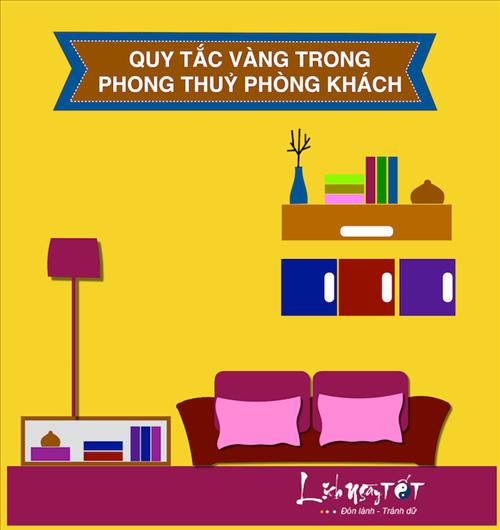 Infographic Quy tac vang trong phong thuy phong khach hinh anh