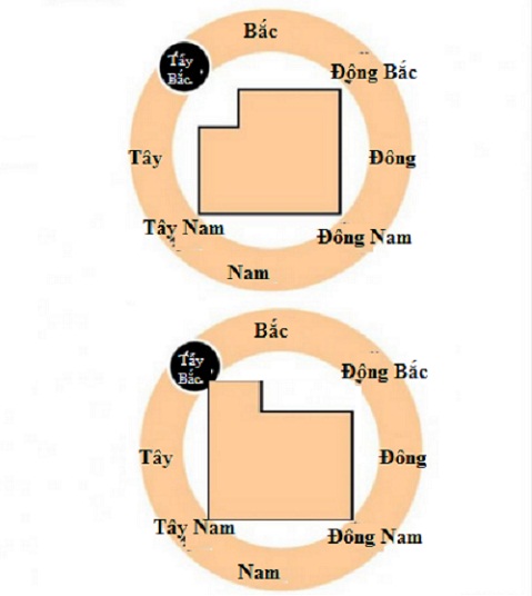 Song trong nha loi lom, benh tat doi kem trien mien hinh anh 3