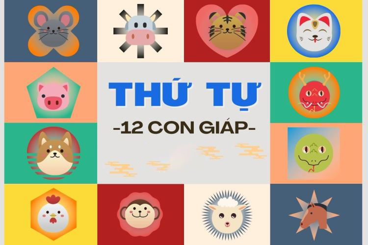 Thu tu cua 12 con giap