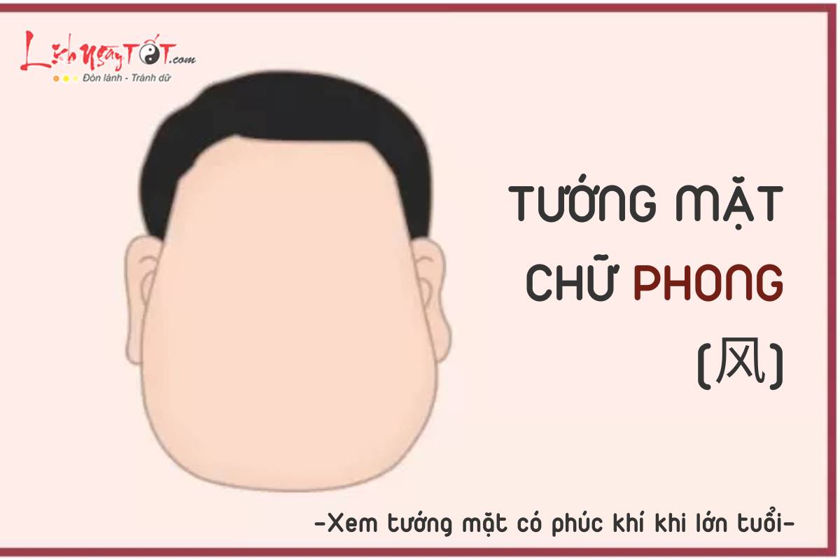 Tuong mat chu Phong