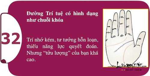 Xem long ban tay kham pha suc manh ca tinh P2 hinh anh goc 15