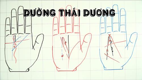 Xem duong Thai Duong doan tai van, su nghiep sieu chuan