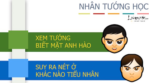 Xem tướng biết mặt anh hào, suy ra nét ở khác nào tiểu nhân