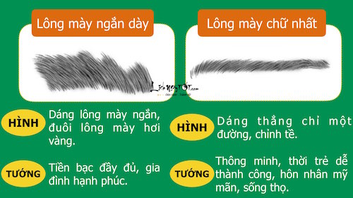 Xem tuong long may de biet anh hao hay tieu nhan hinh anh 11