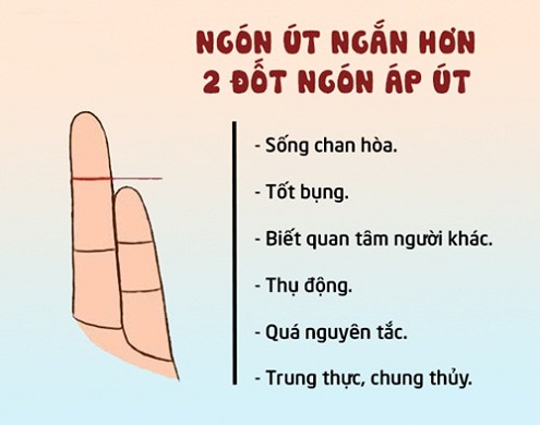 Nhin ngon tay ut doan tuong lai cua cuoc hon nhan hinh anh