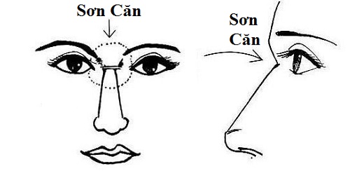 Vi tri va dac diem cua tuong Son Can hinh anh 2