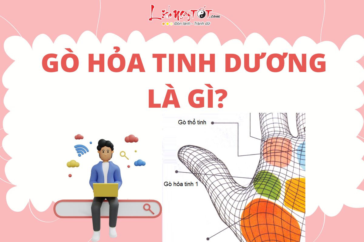 Gò Hỏa Tinh dương là gì? Nó quyết định thế nào tới vận may của cuộc đời bạn?