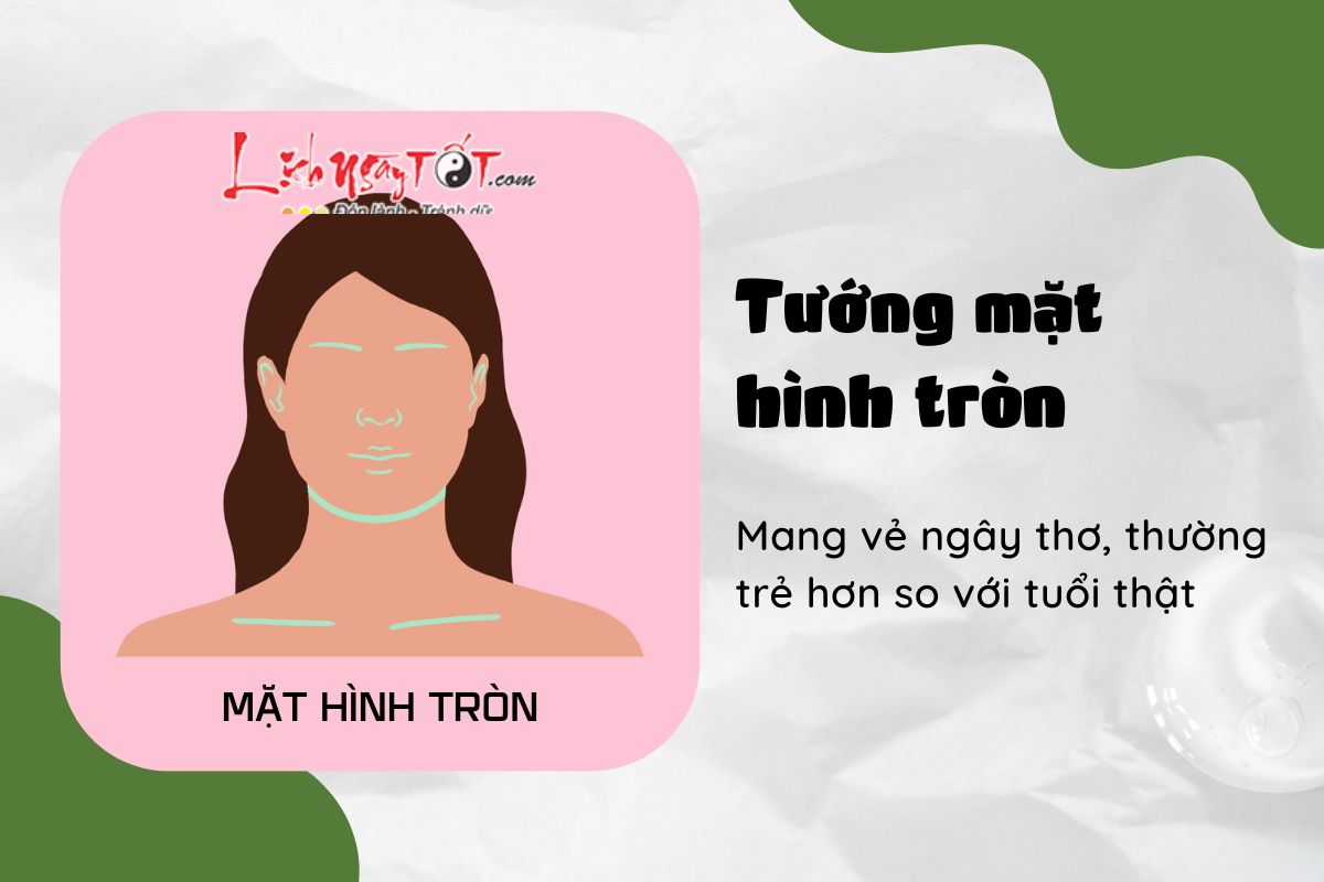 Tuong mat hinh hinh tron