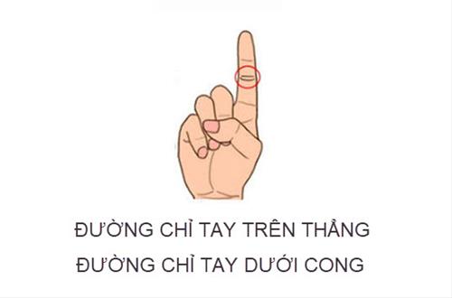 duong chi tay tren thang duong chi tay duoi cong