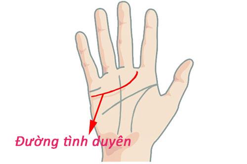 Bao giờ lấy chồng, xem bói chỉ tay là biết ngay