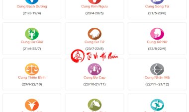 Những đặc trưng riêng của 12 cung hoàng đạo