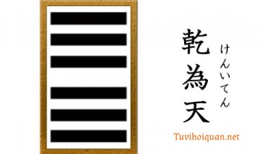 Luận Giải Ý Nghĩa Quẻ 1: Quẻ Thuần Càn Chi Tiết Và Chính Xác Nhất vừa đươc cập nhật