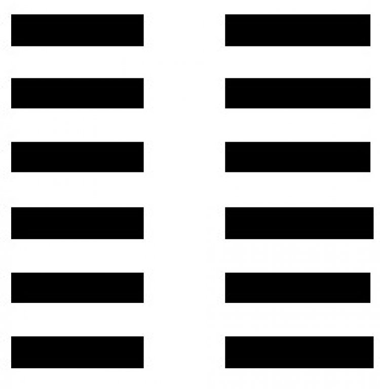 Luận Giải Ý Nghĩa Quẻ 2: Thuần Khôn Chi Tiết Nhất Mới Cập Nhật