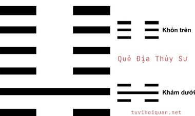 Luận Giải Ý Nghĩa Quẻ 07: Địa Thủy Sư Chi Tiết Và Chính Xác Chi Tiết nhất