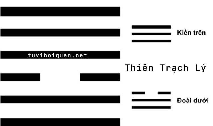 Luận Giải Ý Nghĩa Quẻ 10: Thiên Trạch Lý Chi Tiết Nhất
