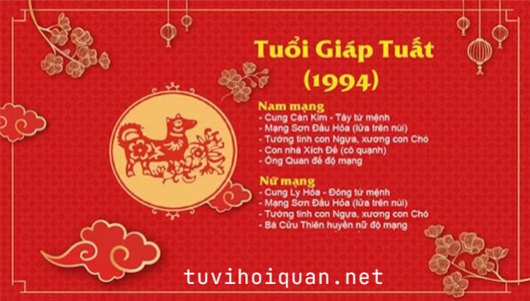 Tuổi Giáp Tuất 1994: Mệnh Gì, Hướng Nào, Màu Sắc Và Cung Gì Hợp