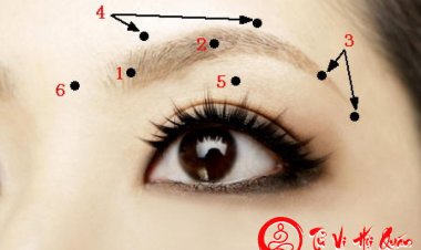Giải Mã Ý Nghĩa Nốt Ruồi Ở Lông Mày Chi Tiết Nhất