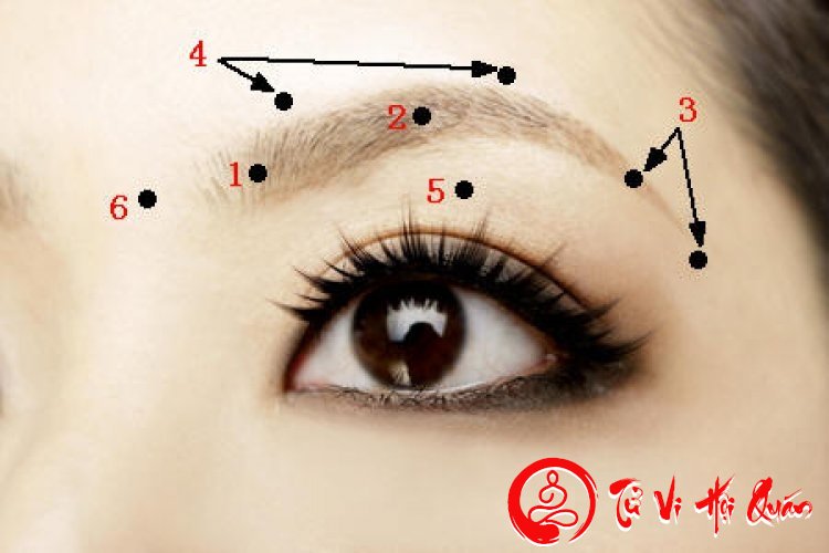 Giải Mã Ý Nghĩa Nốt Ruồi Ở Lông Mày Chi Tiết Nhất