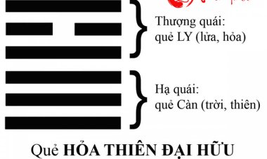 Luận Giải Ý Nghĩa Quẻ 14: Hỏa Thiên Đại Hữu Chi Tiết, Chính Xác