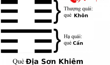 Luận Giải Ý Nghĩa Quẻ 15: Địa Sơn Khiêm Chi Tiết Nhất