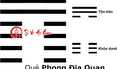 Luận Giải Ý Nghĩa Quẻ 20: Phong Địa Quan Chi Tiết Nhất
