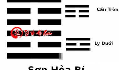 Luận Giải Ý Nghĩa Quẻ 22: Sơn Hỏa Bí Chi Tiết Nhất
