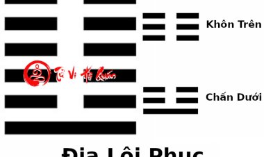 Luận Giải Ý Nghĩa Quẻ 24: Địa Lôi Phục Chính Xác Nhất