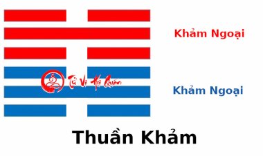 Luận Giải Ý Nghĩa Quẻ 29: Thuần Khảm Chi Tiết Nhất