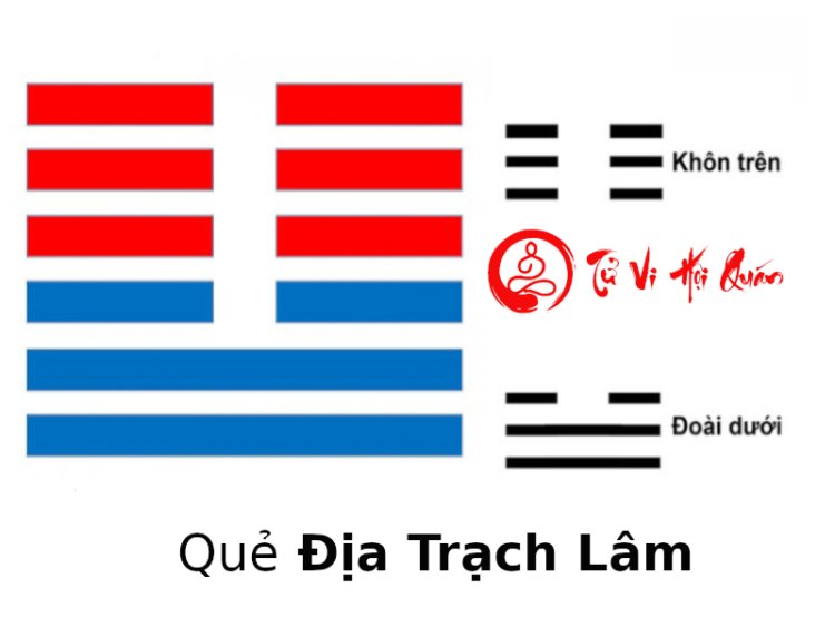 Luận Giải Ý Nghĩa Quẻ 19: Địa Trạch Lâm Chi Tiết Nhất