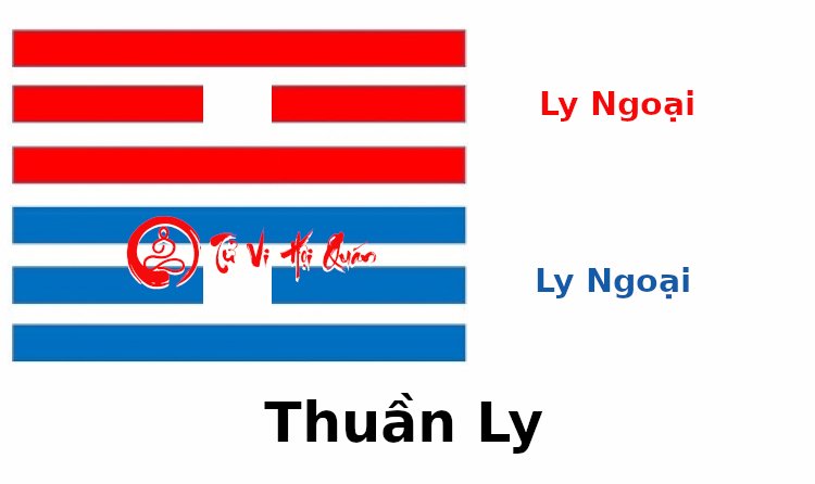 Luận Giải Ý Nghĩa Quẻ 30: Thuần Ly Chi Tiết Nhất