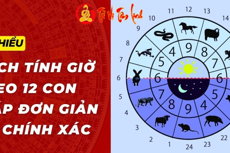 Cách tính giờ trong ngày theo 12 con giáp đơn giản và cụ thể mà ai cũng có thể tính được