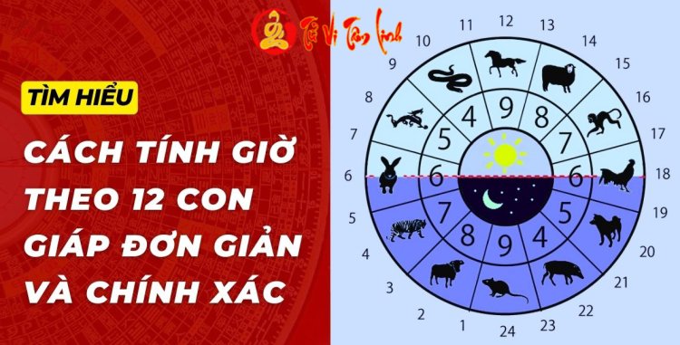 Cách tính giờ trong ngày theo 12 con giáp đơn giản và cụ thể mà ai cũng có thể tính được