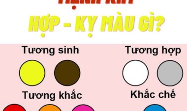 Mệnh Kim hợp màu gì, kỵ màu gì, Cẩm Nang Sử Dụng Màu Sắc Mang Lại may mắn, vạn sự hanh thông?