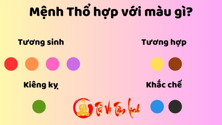 Mệnh Thổ Hợp Màu Gì, Kỵ Màu Gì? Chọn Đúng Để Thu Hút Tài Lộc Như Ý!