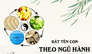 Gợi ý cách đặt tên cho con theo ngũ hành cực chuẩn
