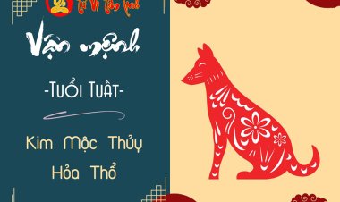 Tính cách, vận mệnh người tuổi Tuất mệnh Kim, Mộc, Thủy, Hỏa, Thổ