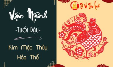 Tính cách, vận mệnh người tuổi Dậu mệnh Kim, Mộc, Thủy, Hỏa, Thổ