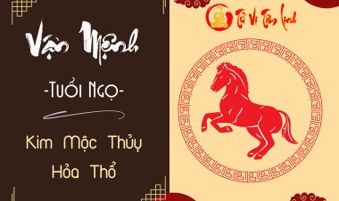 Tính cách, vận mệnh người tuổi Ngọ mệnh Kim, Mộc, Thủy, Hỏa, Thổ