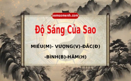 Miếu, Vượng, Đắc, Hãm là gì? Độ sáng sao và sự biến đổi tính chất theo vị trí an sao