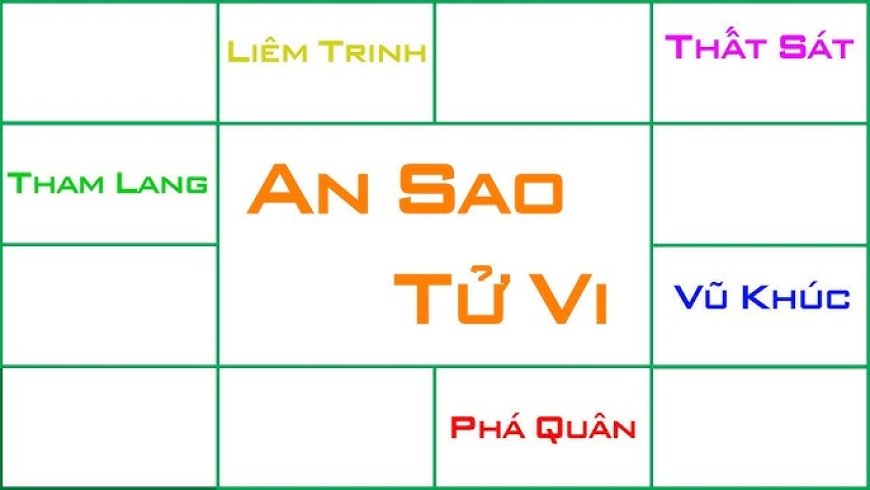 Hướng dẫn an sao Tử Vi đầy đủ và dễ hiểu theo đúng học lý