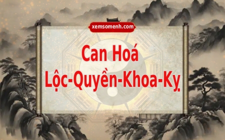 Can hóa Lộc – Quyền – Khoa – Kỵ hình thành thế nào trong Tử Vi